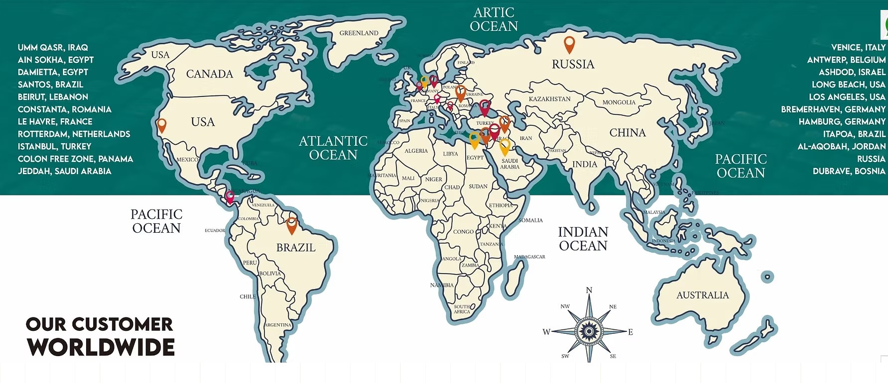 GML Global Presence Map
